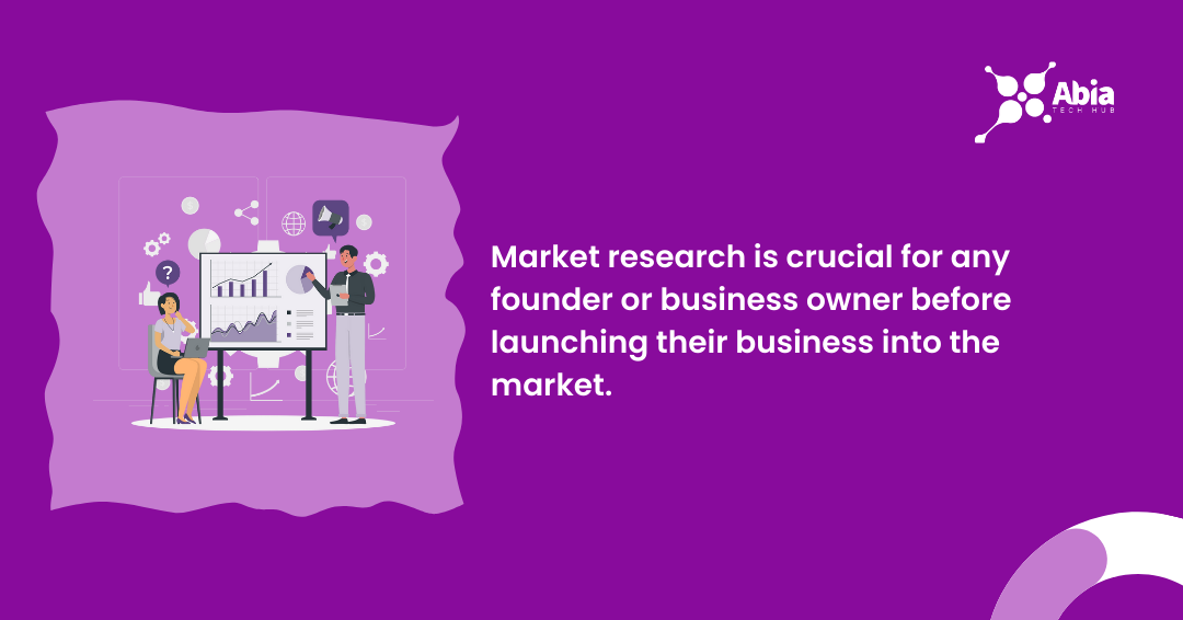The Role of Market Research in Product Development